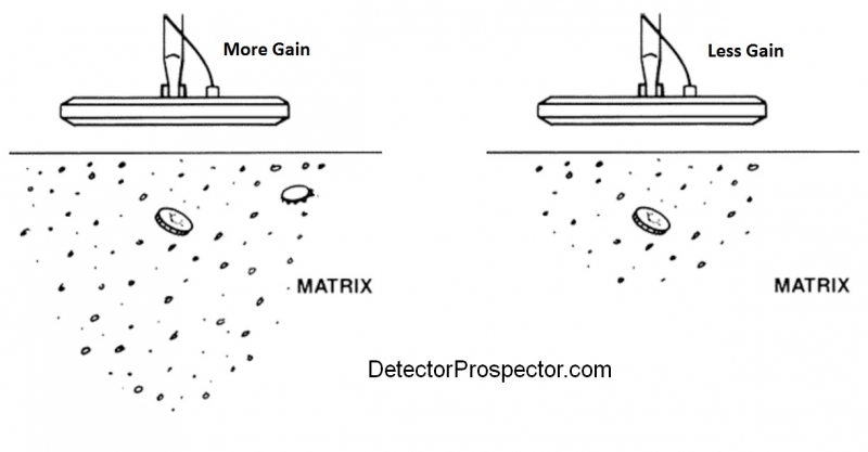 metal-detector-gain-sensitivity-matrix-search-area.jpg