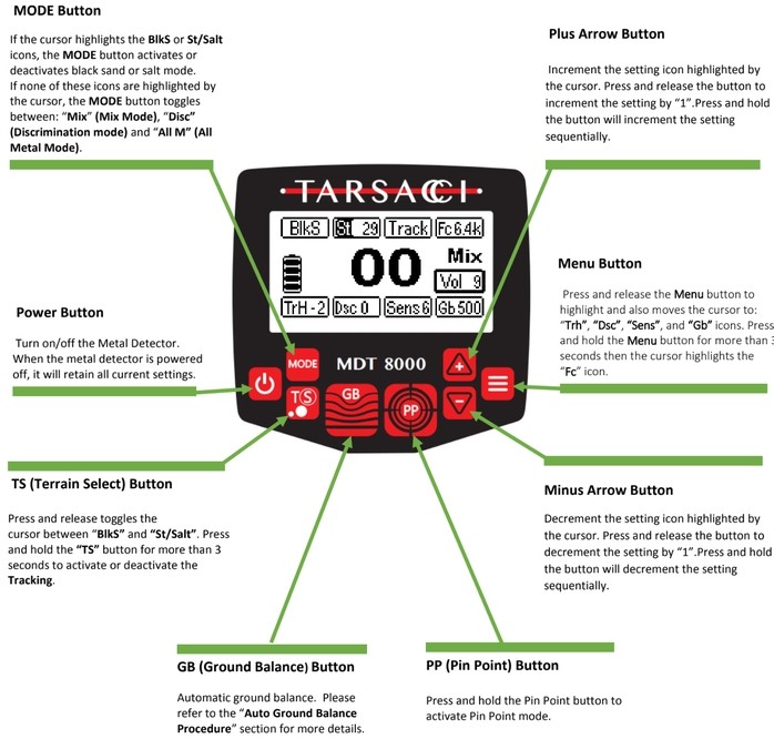 tarsacci-mdt-8000-metal-detector-controls.jpg