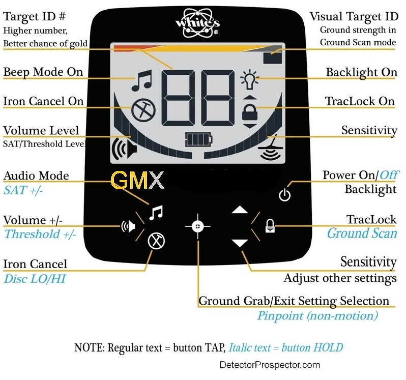 whites-gmx-sport-control-quick-guide.jpg