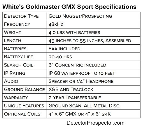 whites-goldmaster-gmx-sport-specificatons-sheet.jpg