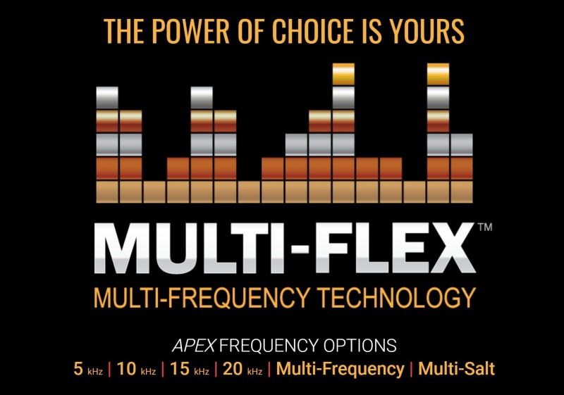 garrett-multiflex-multifrequency-selectable-frequency-technology.jpg